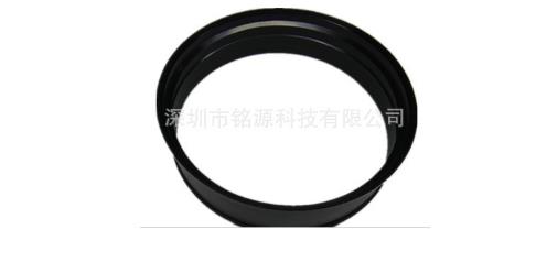 鏡頭轉接環的類型有哪些？